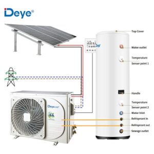 Hybrid ACDC Solar Air Water Heater