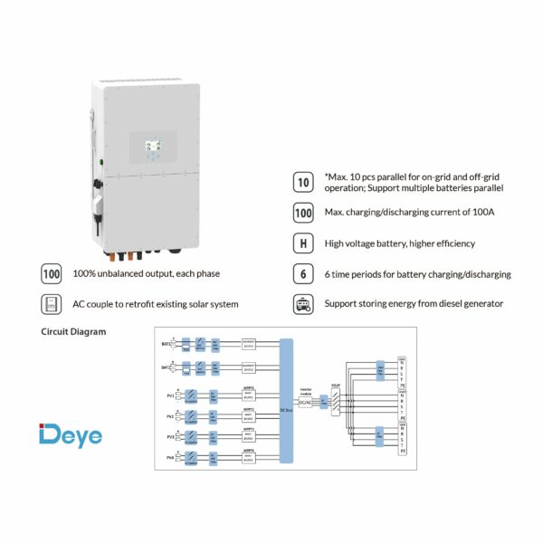 Deye 29.9kW Three Phase Hybrid Inverter SUN-29.9K-SG01HP3-AU - Image 5