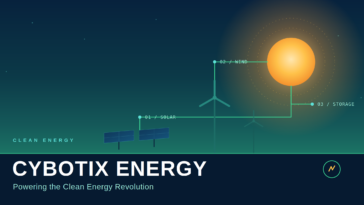 Cybotix Energy