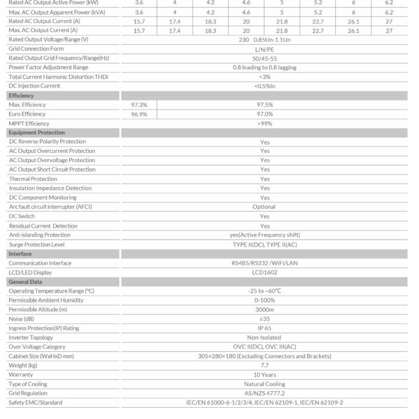 Deye 6KW Grid-tied Single Phase String Inverter 2 MPPT SUN-6K-G05P1-AU-AM2 - Image 6