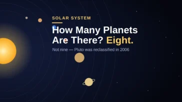 How Many Planets Are in the Solar System?