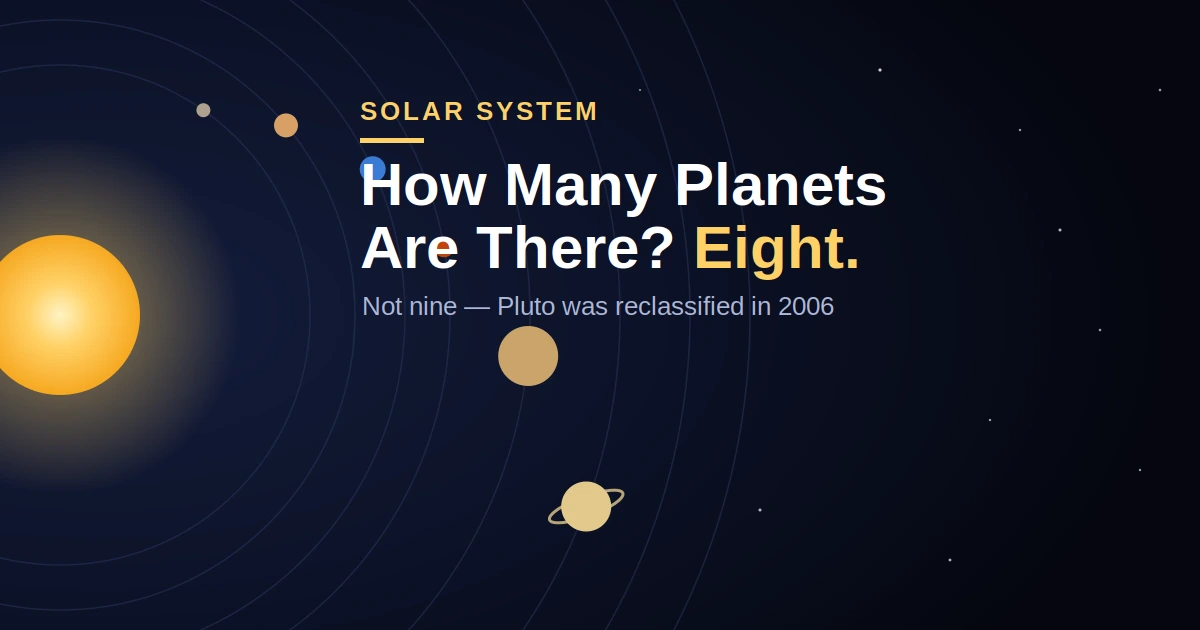 How Many Planets Are in the Solar System?