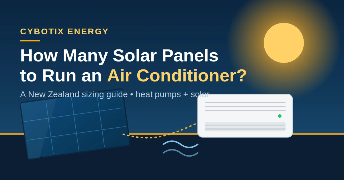 How Many Solar Panels to Run an Air Conditioner