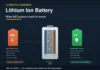 Lithium Ion Battery