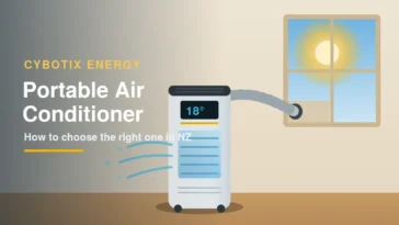 Portable Air Conditioner