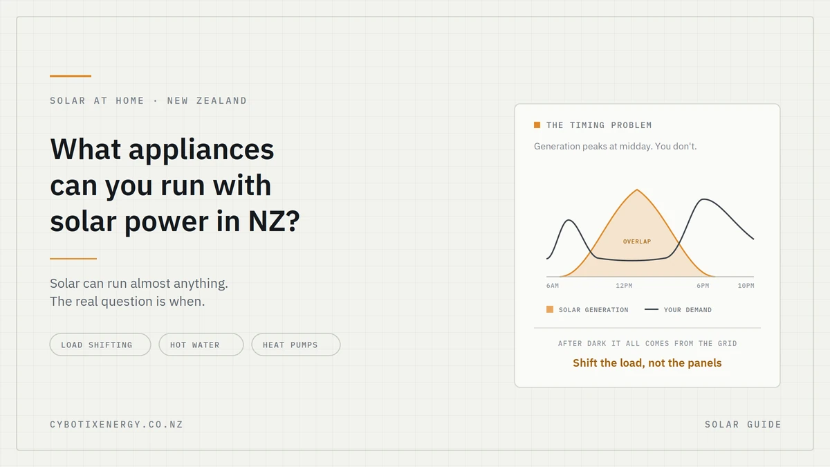 What appliances can you run with solar power in New Zealand