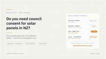 Do You Need Council Consent for Solar Panels in NZ?