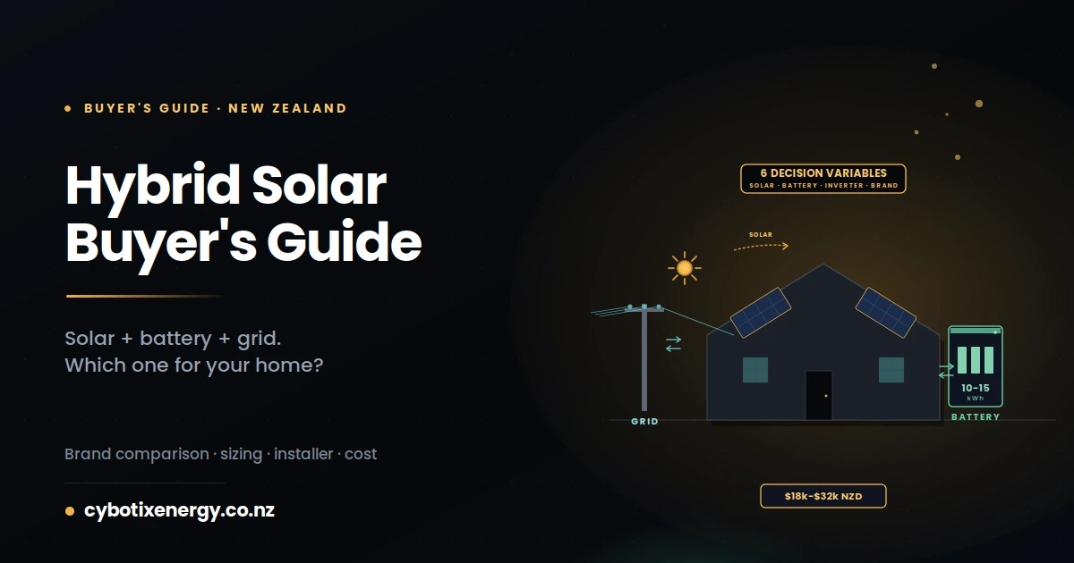 Best Hybrid Solar System in NZ