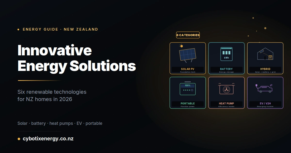 Innovative energy solutions New Zealand