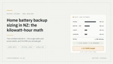 Home Battery Backup Sizing NZ