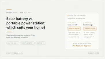 home battery, portable power station, backup power, power outage, battery comparison, installed vs portable, cost per kwh, backup circuits, ups switchover, renting, solar self consumption, time of use, hybrid inverter, buying guide, nz homes