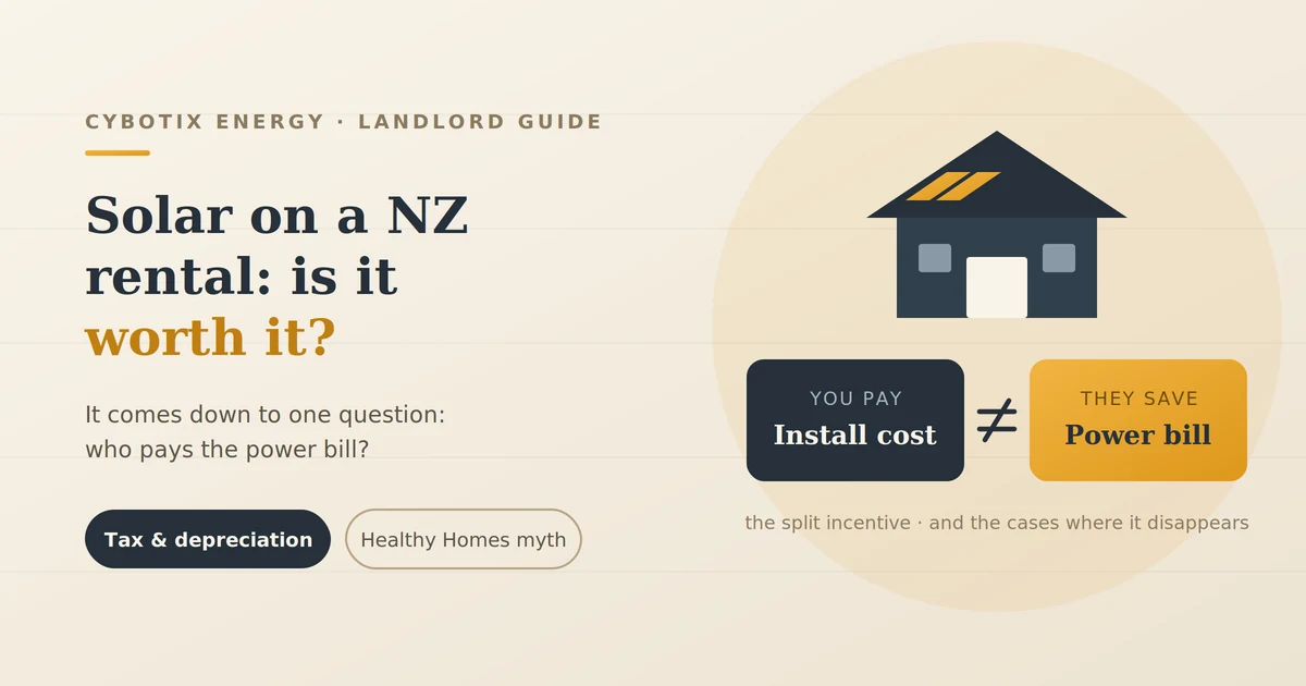 Solar Panels for Rental Properties NZ