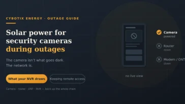 Solar Power for Security Cameras in NZ
