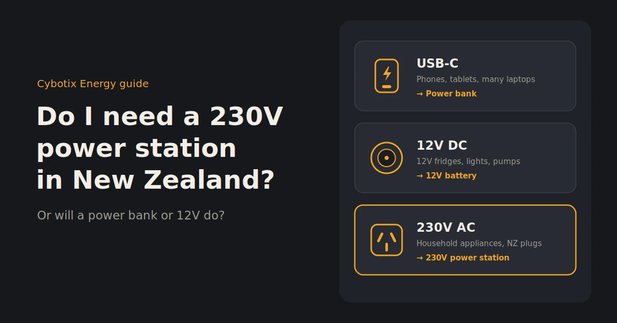 Do I Need a 230V Power Station in New Zealand