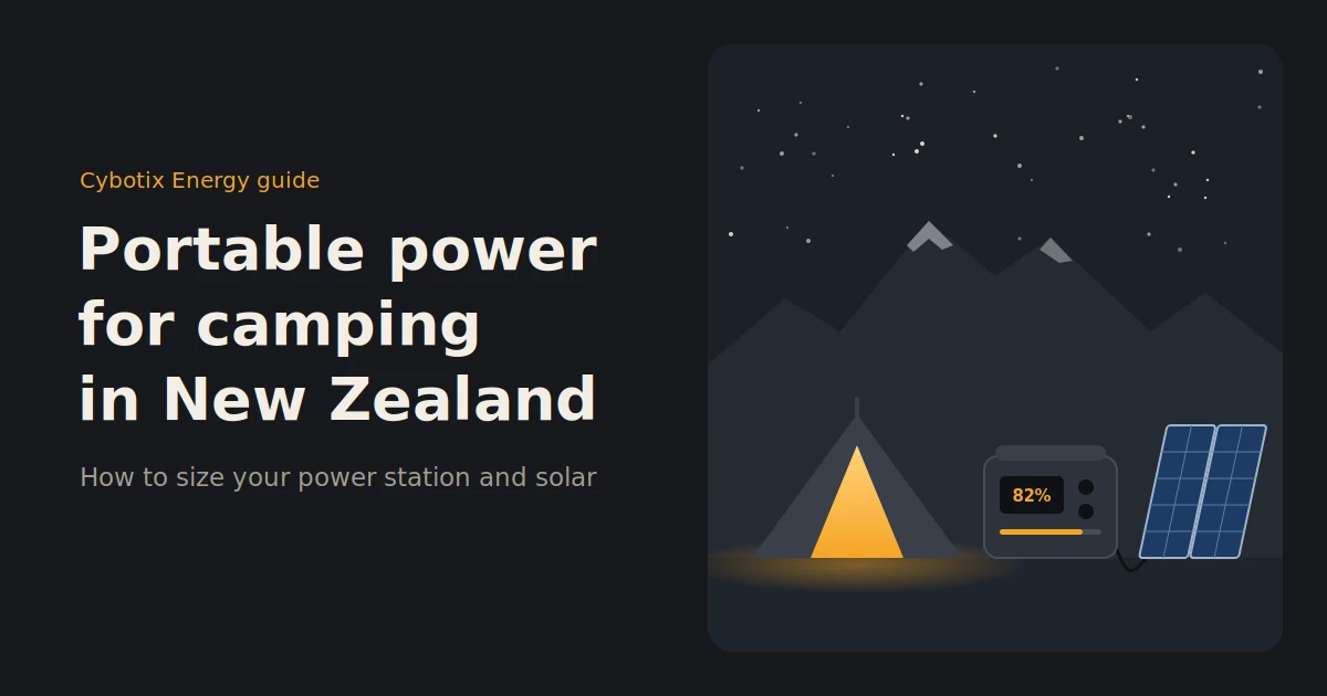 Portable Power Station for Camping NZ